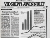 AXIS á timarit.is